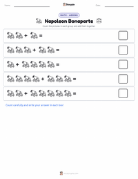 Napoleon Bonaparte Biography for Kids Ages 10-12: Story, Facts ...